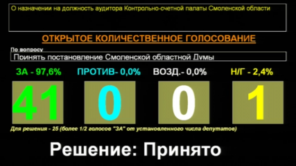 01 июля 2025 года - фото - 1